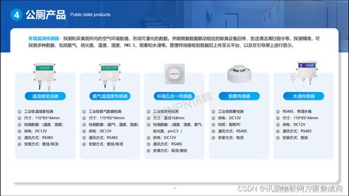 智慧公廁解決方案 易集成、好使用的智能硬件與智能控制系統(tǒng)